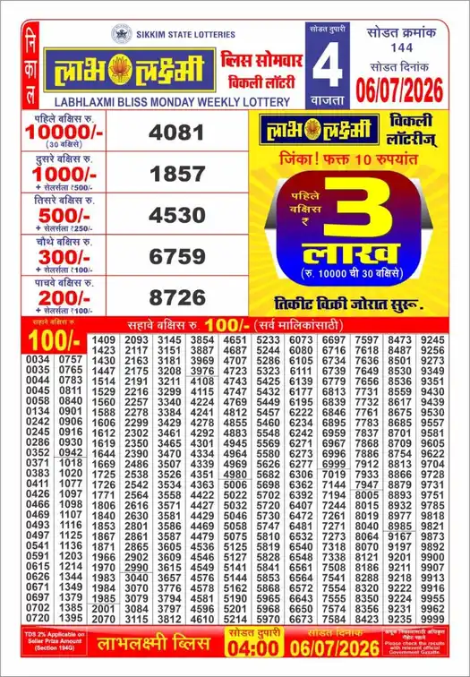 Sikkim State Labhlaxmi Bliss Monday lottery result 06.07.2026