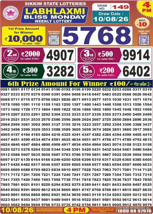 Sikkim State Labhlaxmi Bliss Monday lottery result 10.08.2026