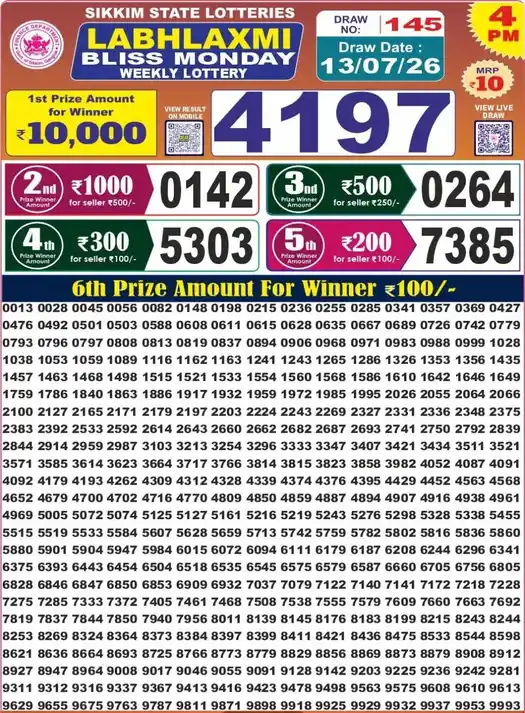 Sikkim State Labhlaxmi Bliss Monday lottery result 13.07.2026