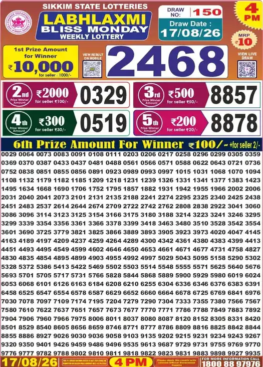 Sikkim State Labhlaxmi Bliss Monday lottery result 17.08.2026