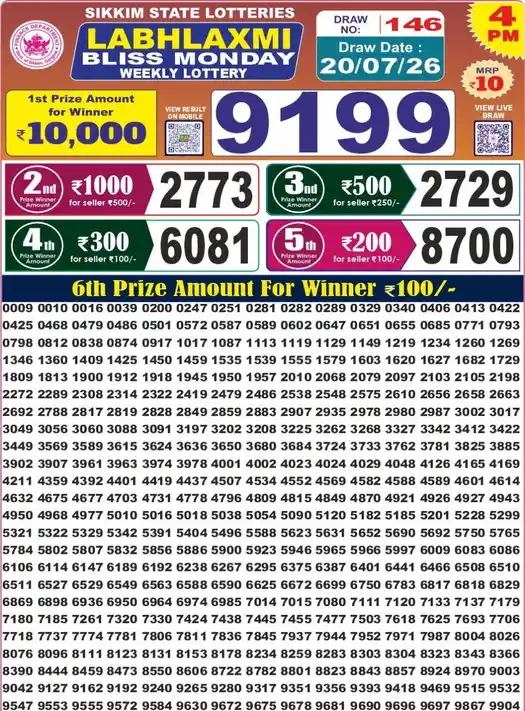 Sikkim State Labhlaxmi Bliss Monday lottery result 20.07.2026