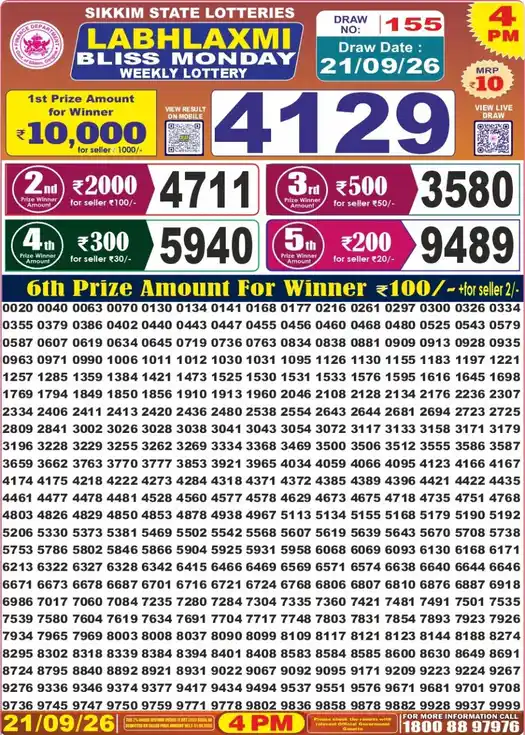 Sikkim State Labhlaxmi Bliss Monday lottery result 21.09.2026