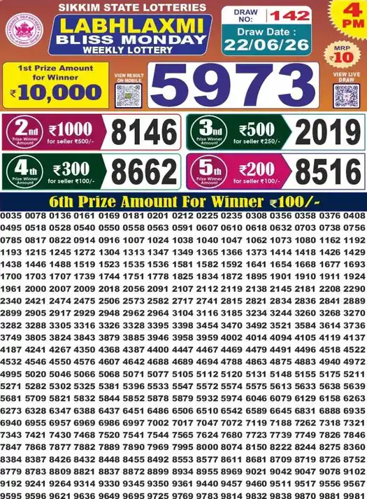 Sikkim State Labhlaxmi Bliss Monday lottery result 22.06.2026
