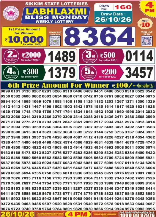 Sikkim Labhlaxmi 4 PM (26-10-2026), first prize 8364