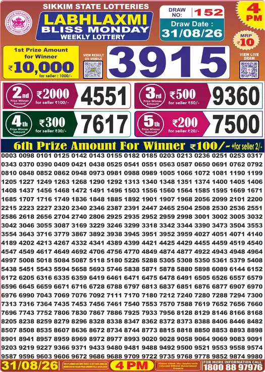 Sikkim State Labhlaxmi Bliss Monday lottery result 31.08.2026