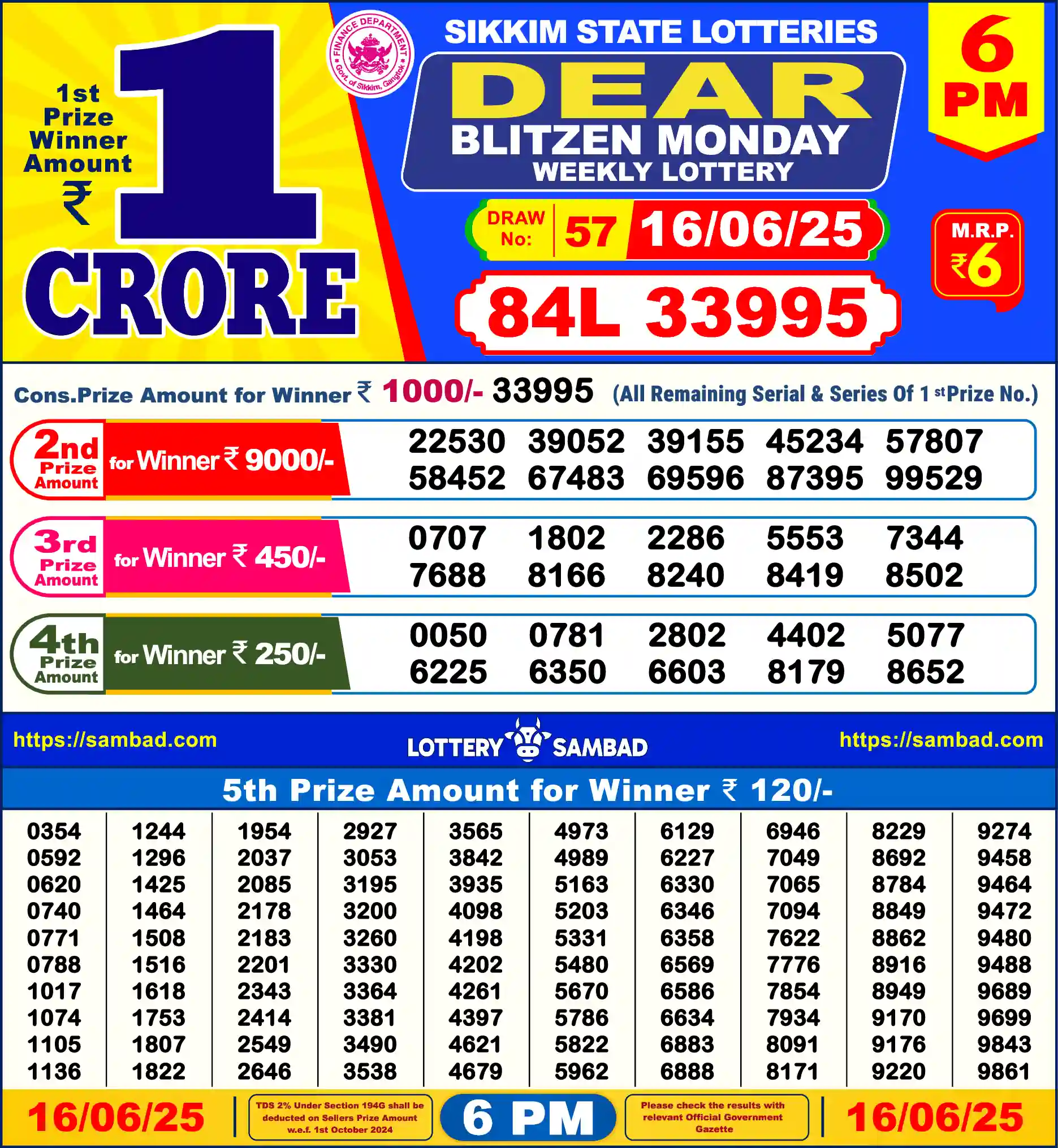 Sikkim State Dear Blitzen Monday lottery result 16.06.2025