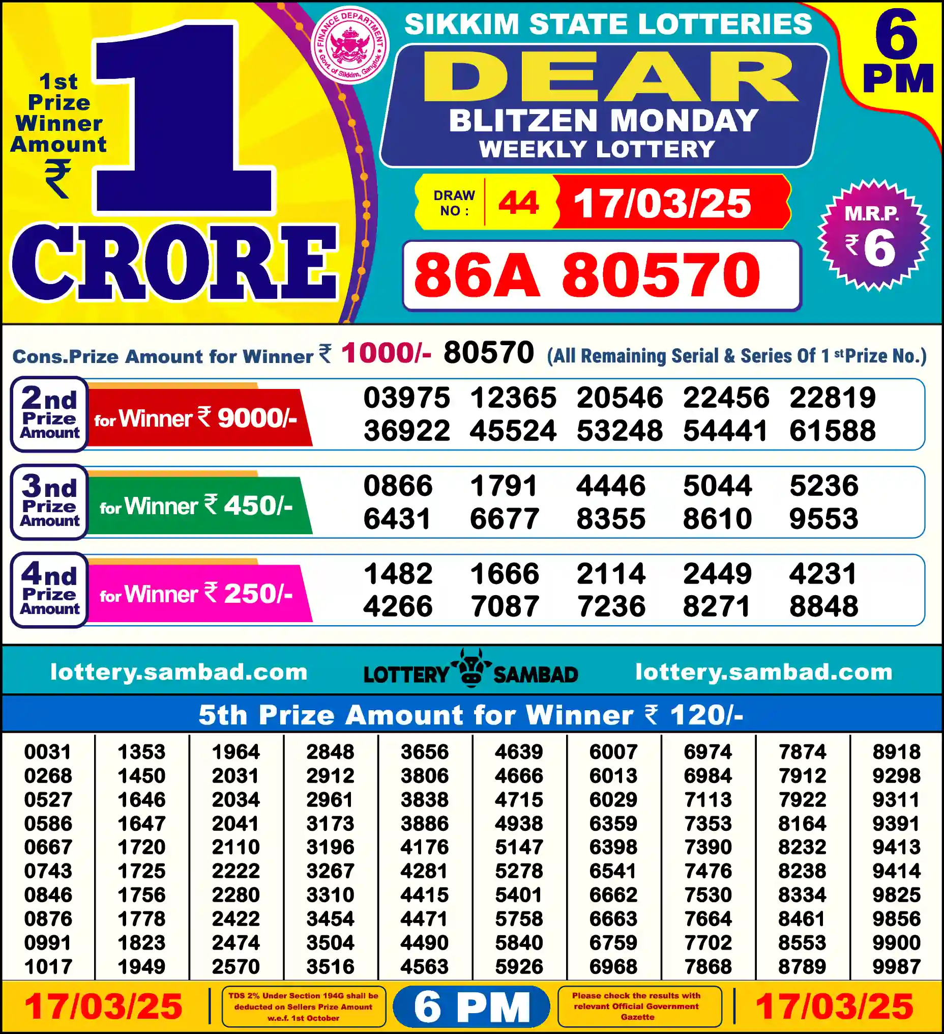 Sikkim State Dear Blitzen Monday lottery result 17.03.2025