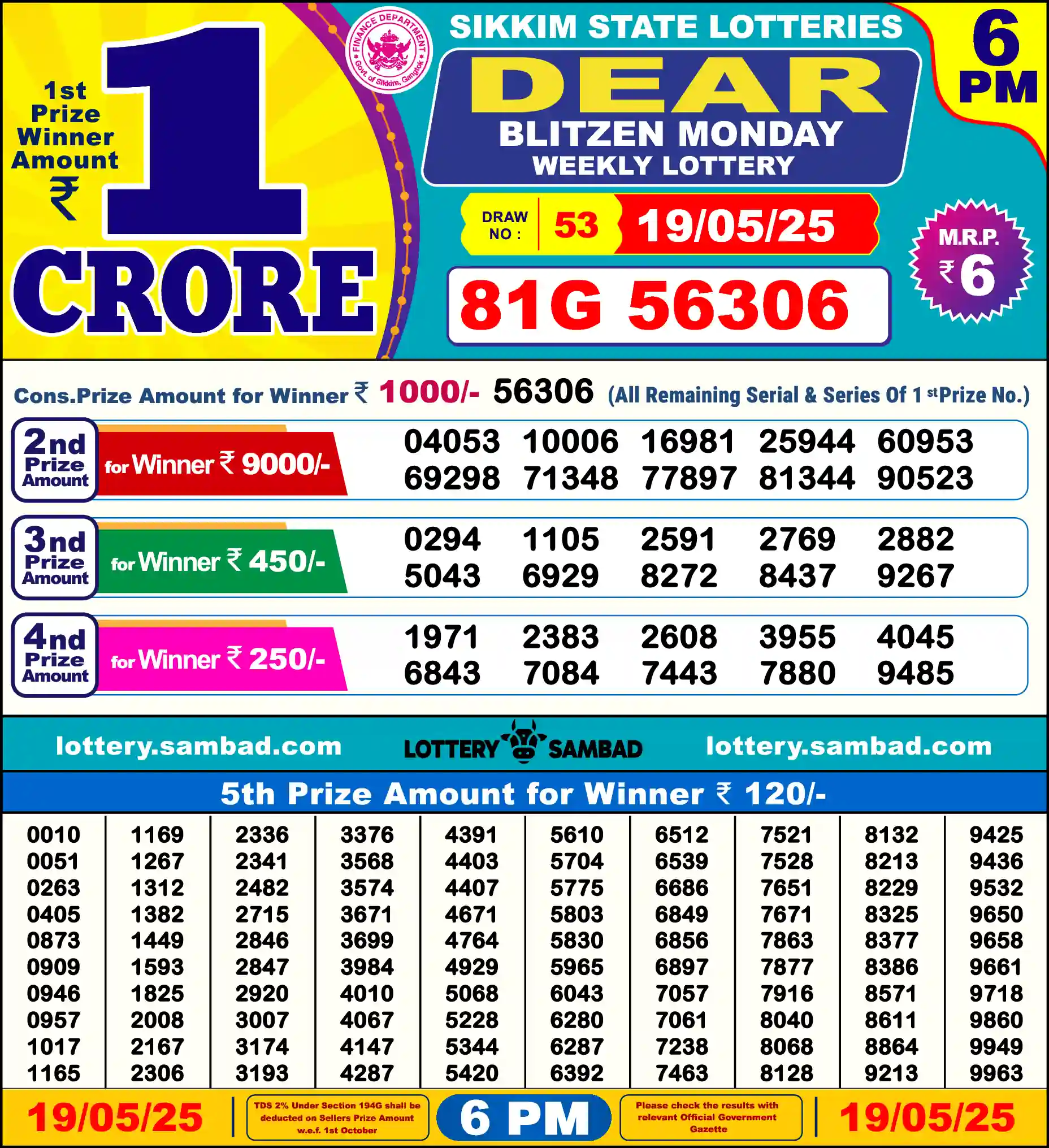 Sikkim State Dear Blitzen Monday lottery result 19.05.2025