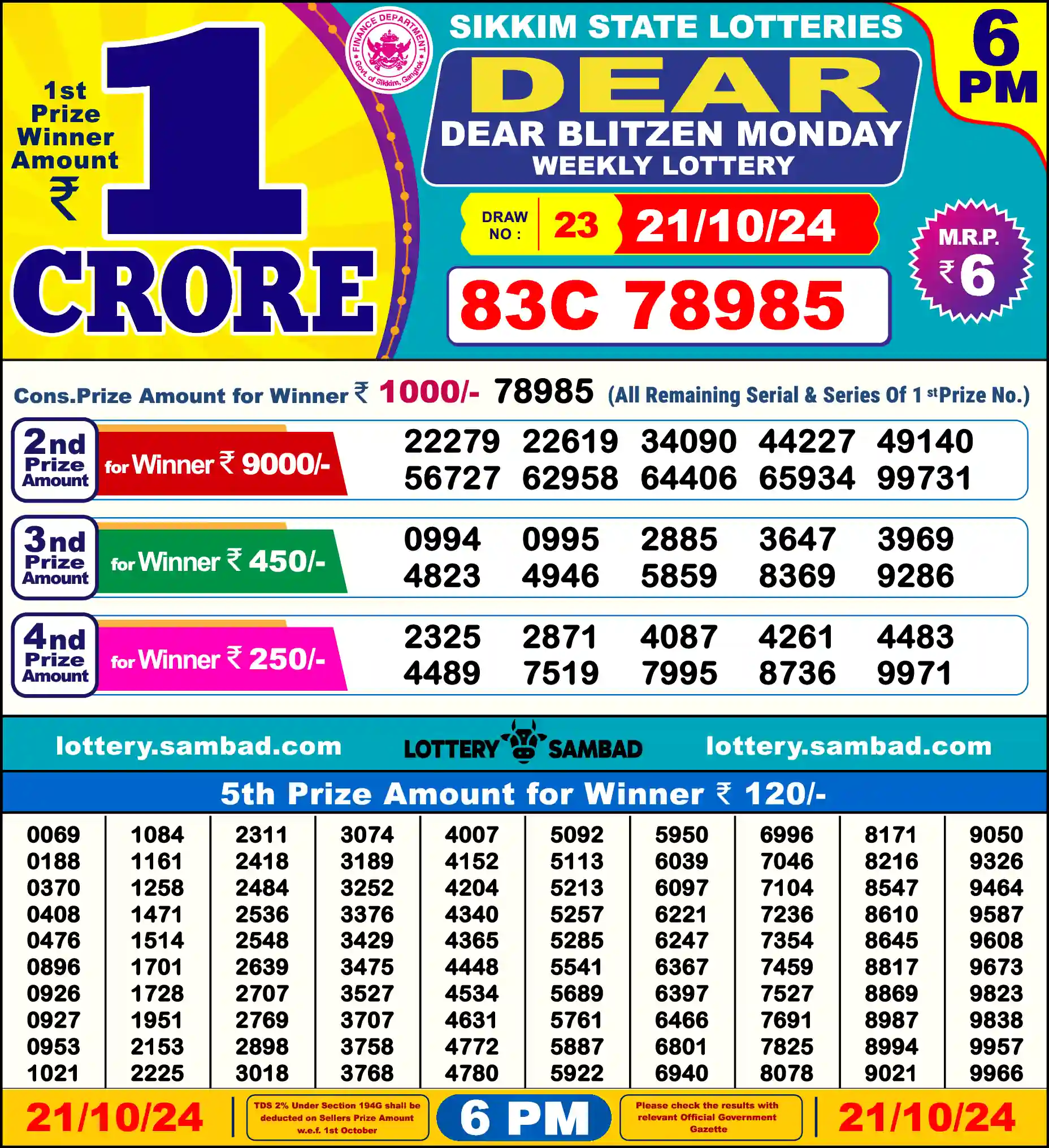 Sikkim State Dear Blitzen Monday lottery result 21.10.2024