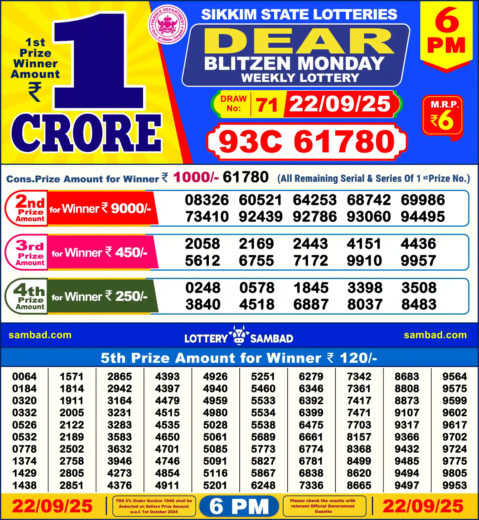 Sikkim State Dear Blitzen Monday lottery result 22.09.2025
