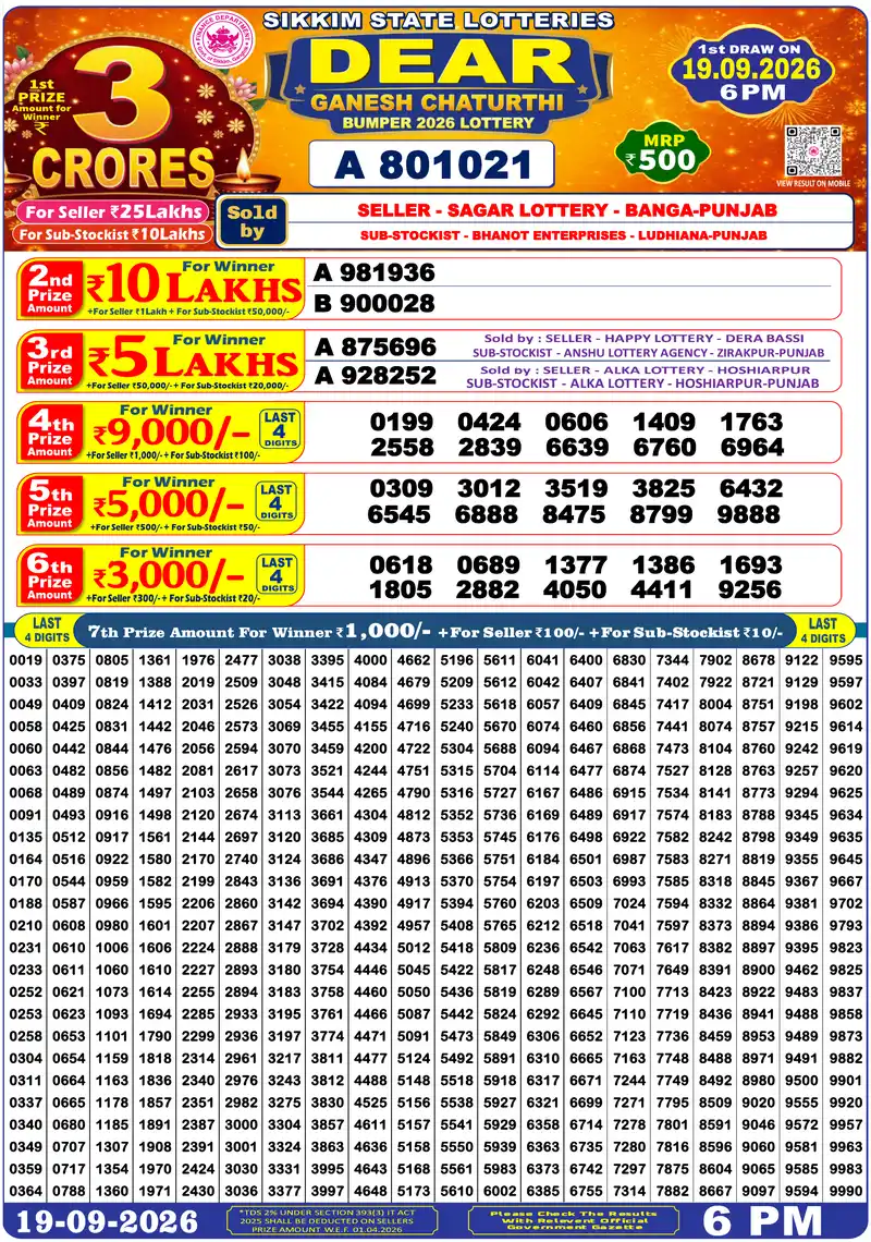 Sikkim State Ganesh Chaturthi Bumper 2026 lottery result 19.09.2026