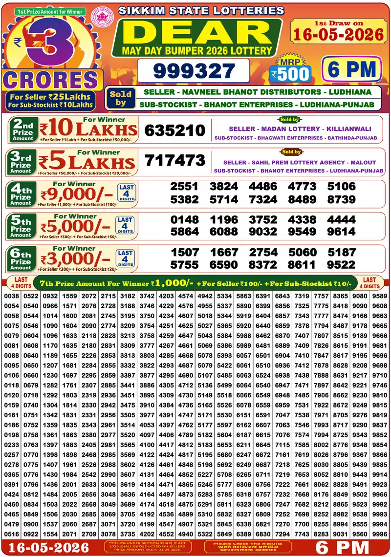 Sikkim State May Day Bumper 2026 lottery result 16.05.2026