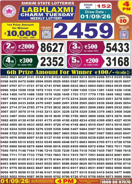 Sikkim State Labhlaxmi Charm Tuesday lottery result 01.09.2026