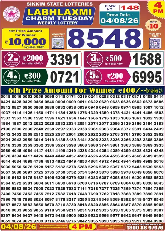 Sikkim State Labhlaxmi Charm Tuesday lottery result 04.08.2026