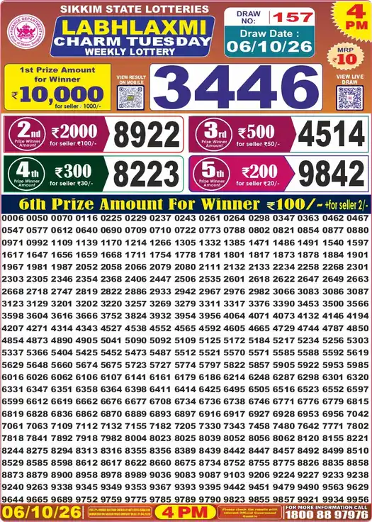 Sikkim State Labhlaxmi Charm Tuesday lottery result 06.10.2026