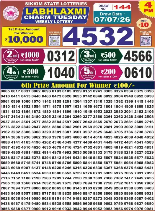 Sikkim State Labhlaxmi Charm Tuesday lottery result 07.07.2026