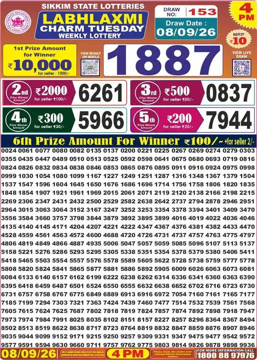 Sikkim State Labhlaxmi Charm Tuesday lottery result 08.09.2026