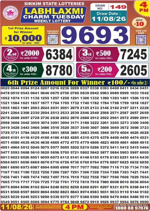Sikkim State Labhlaxmi Charm Tuesday lottery result 11.08.2026