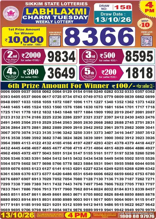 Sikkim State Labhlaxmi Charm Tuesday lottery result 13.10.2026