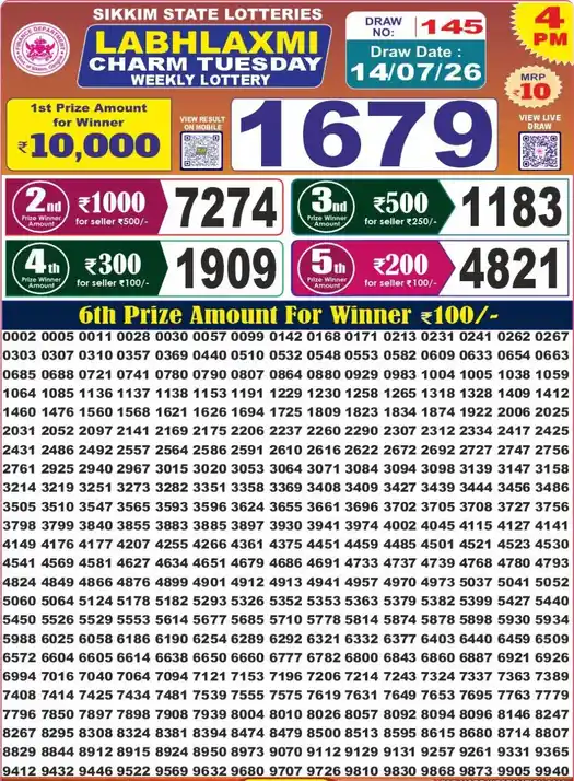 Sikkim State Labhlaxmi Charm Tuesday lottery result 14.07.2026