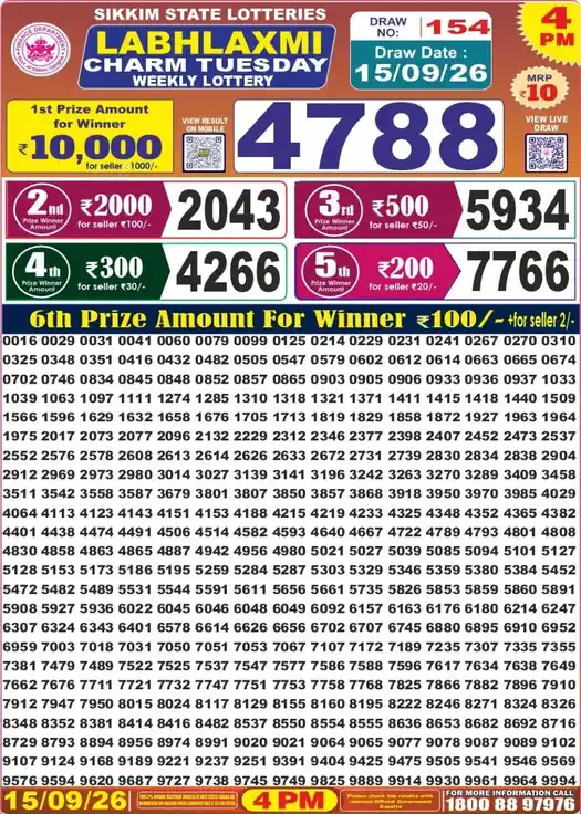 Sikkim State Labhlaxmi Charm Tuesday lottery result 15.09.2026