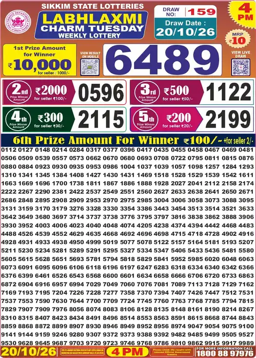 Sikkim State Labhlaxmi Charm Tuesday lottery result 20.10.2026