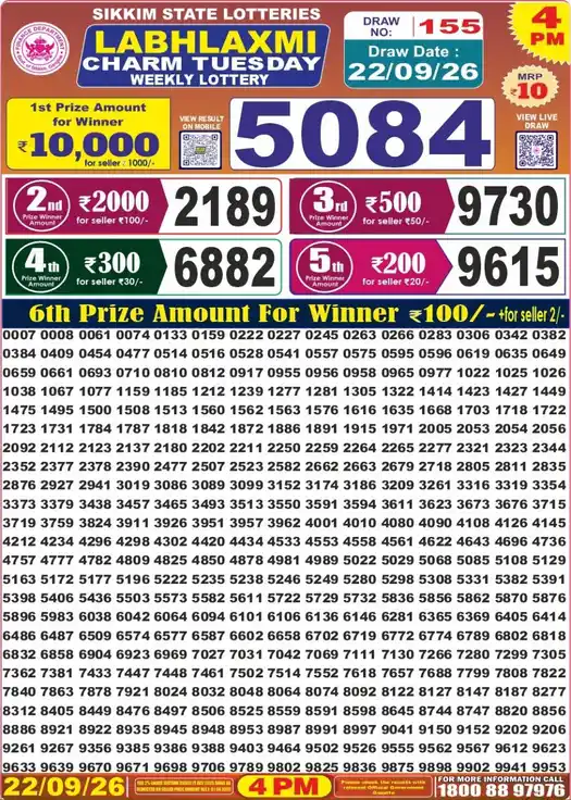 Sikkim State Labhlaxmi Charm Tuesday lottery result 22.09.2026