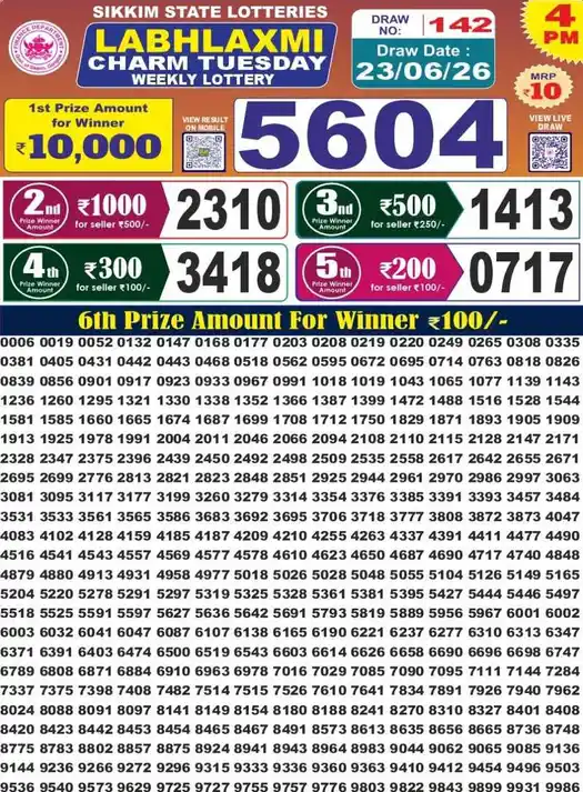 Sikkim State Labhlaxmi Charm Tuesday lottery result 23.06.2026