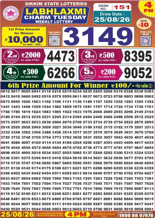 Sikkim State Labhlaxmi Charm Tuesday lottery result 25.08.2026