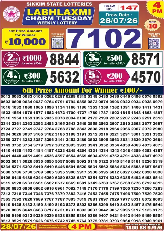 Sikkim State Labhlaxmi Charm Tuesday lottery result 28.07.2026