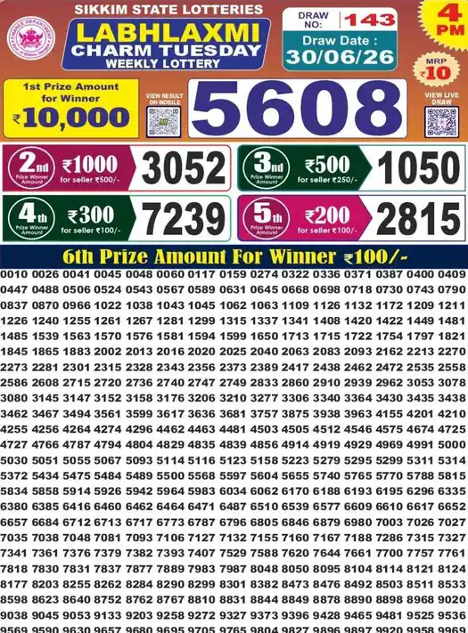 Sikkim State Labhlaxmi Charm Tuesday lottery result 30.06.2026