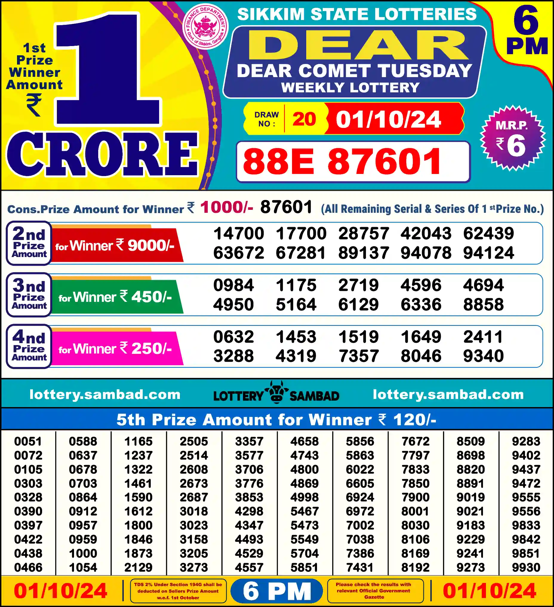 Sikkim State Dear Comet Tuesday lottery result 01.10.2024