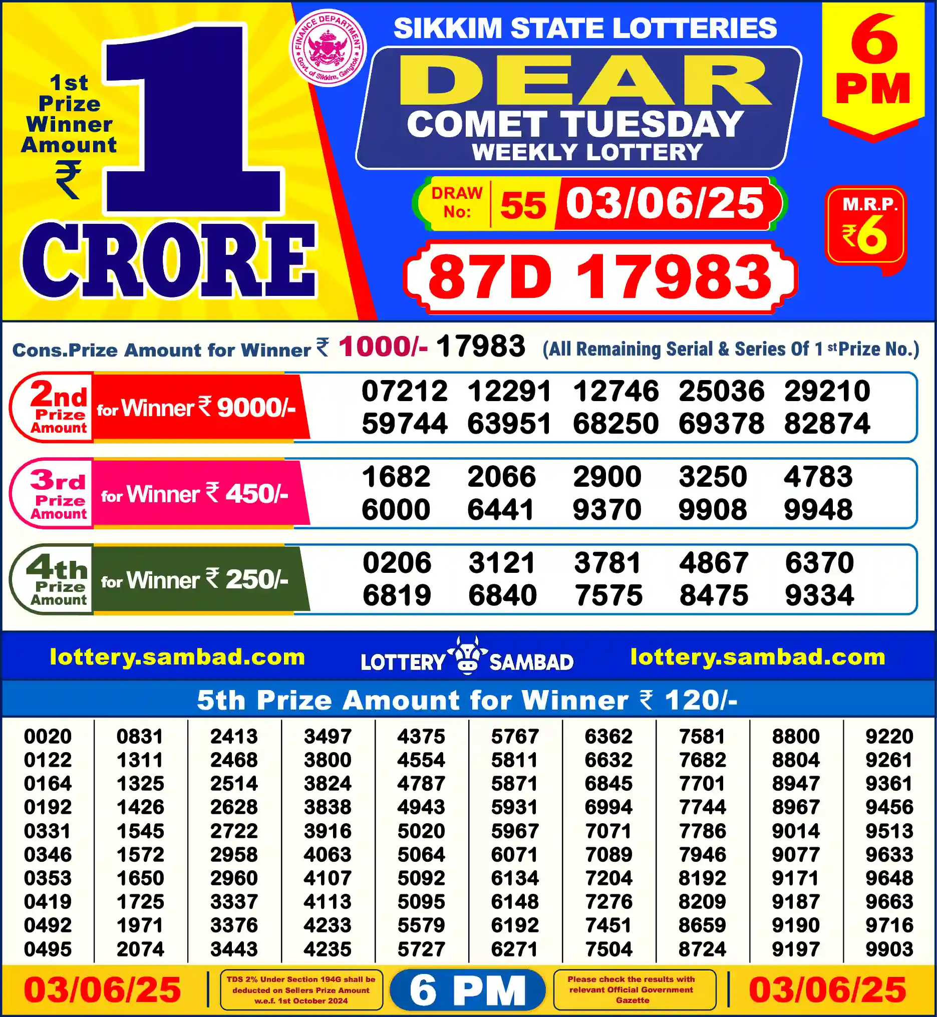 Sikkim State Dear Comet Tuesday lottery result 03.06.2025