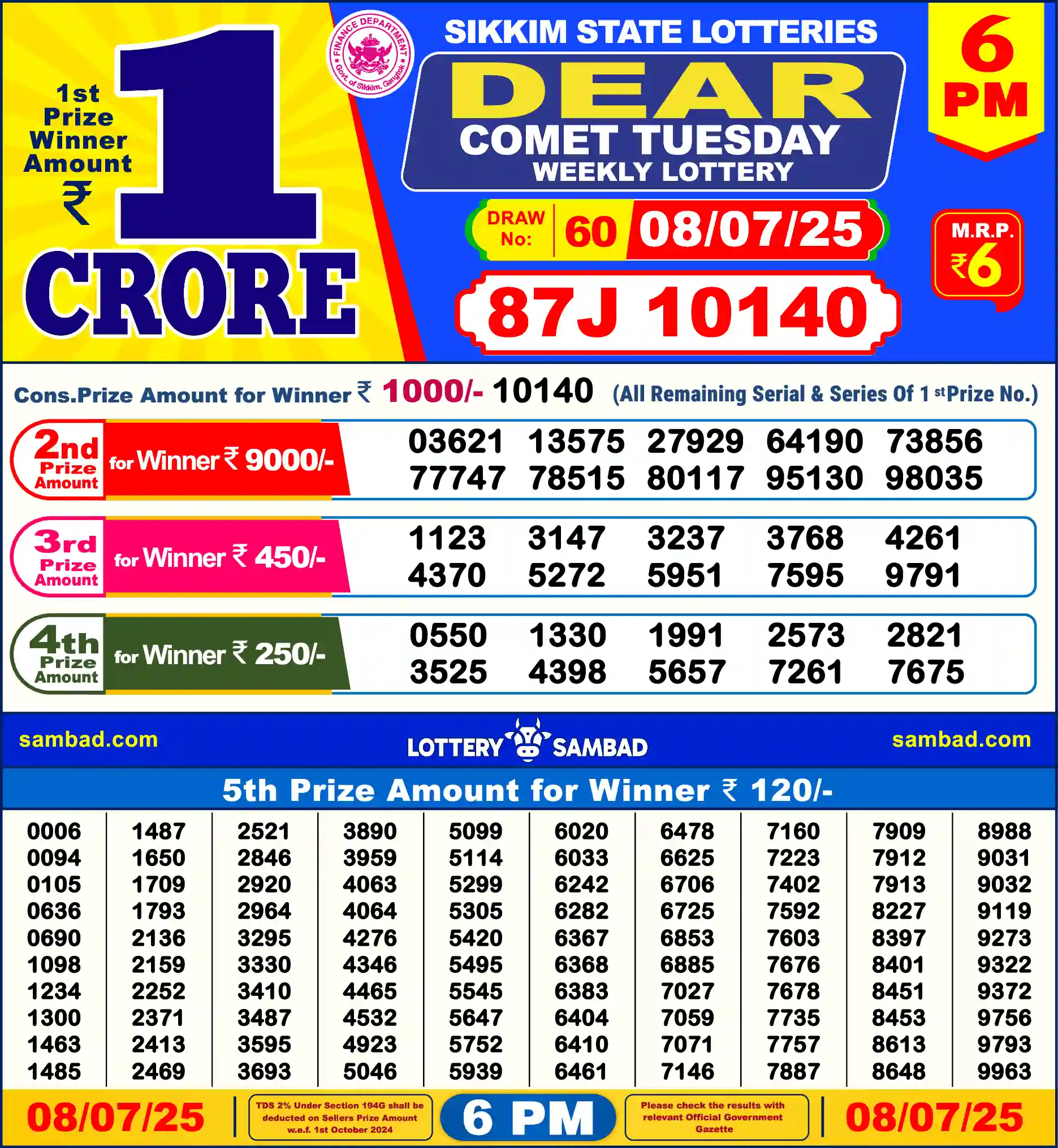 Sikkim State Dear Comet Tuesday lottery result 08.07.2025