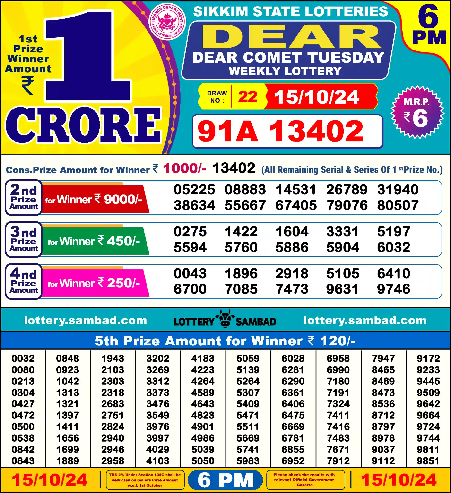 Sikkim State Dear Comet Tuesday lottery result 15.10.2024