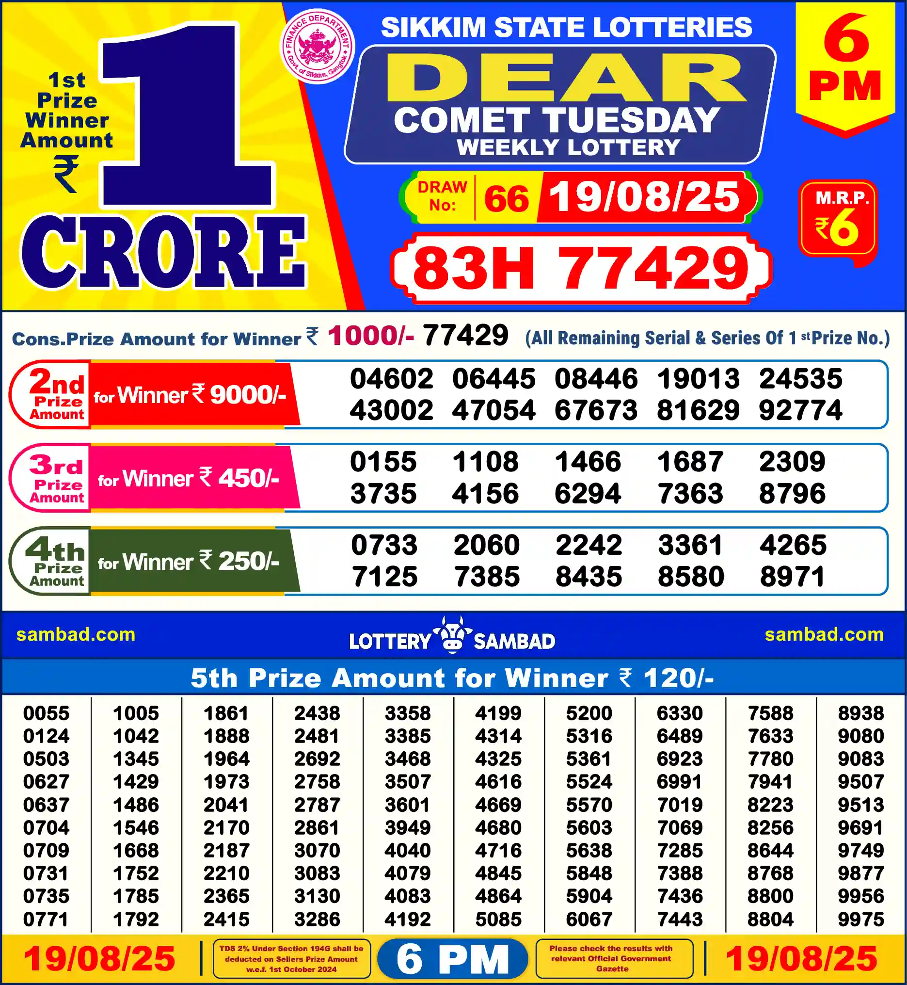 Sikkim State Dear Comet Tuesday lottery result 19.08.2025