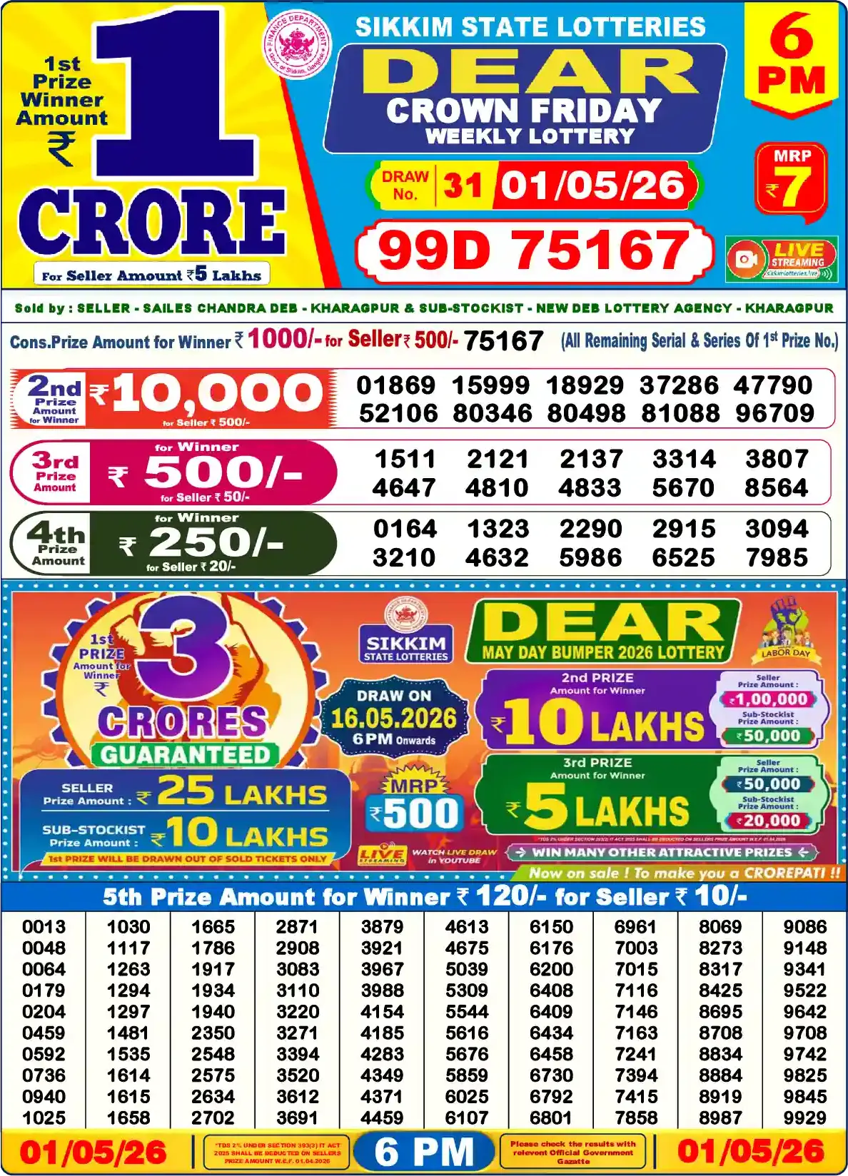 Sikkim State Dear Crown Friday lottery result 01.05.2026