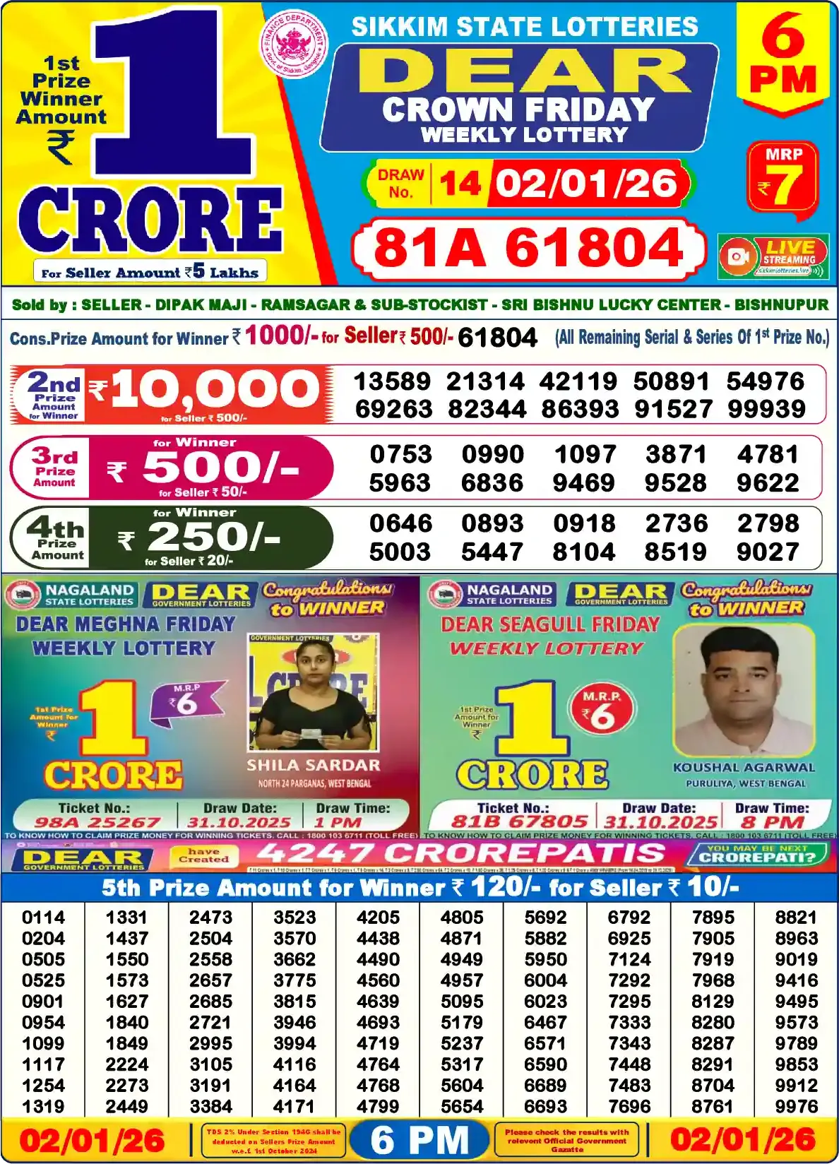 Sikkim State Dear Crown Friday lottery result 02.01.2026
