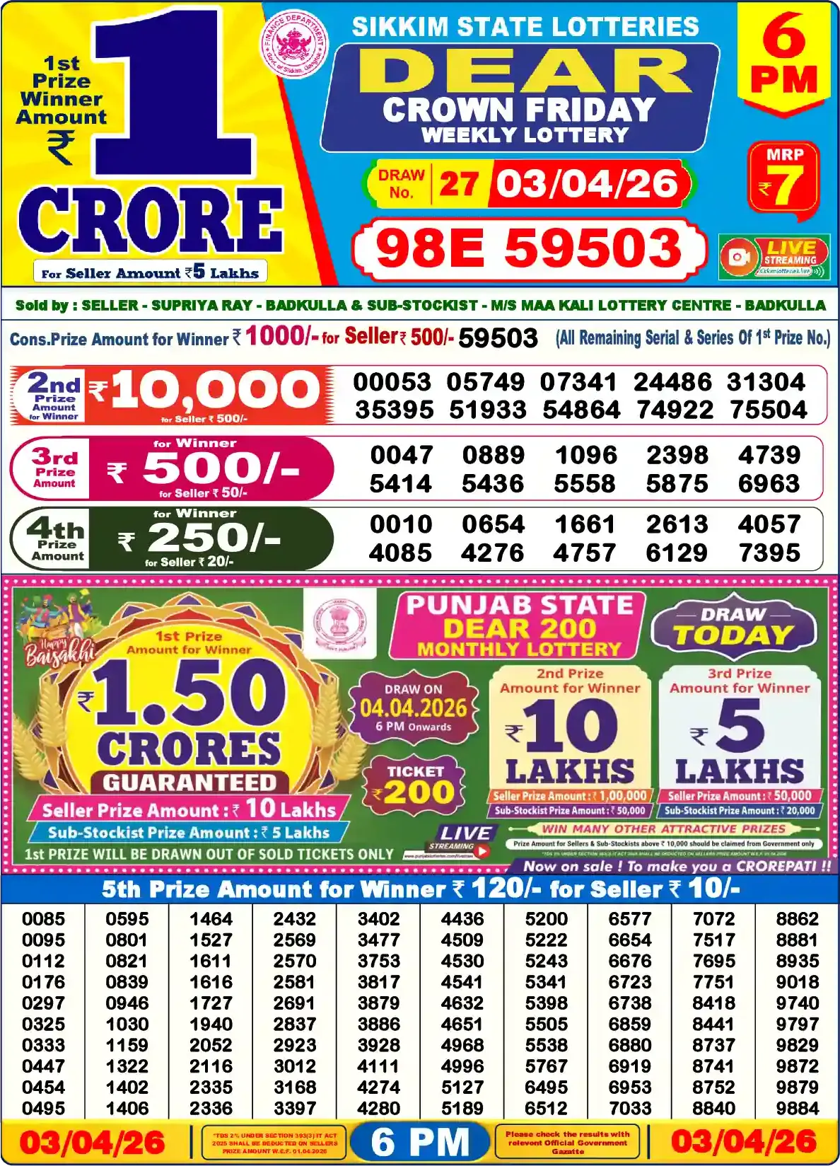 Sikkim State Dear Crown Friday lottery result 03.04.2026