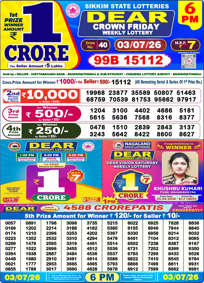Sikkim State Dear Crown Friday lottery result 03.07.2026