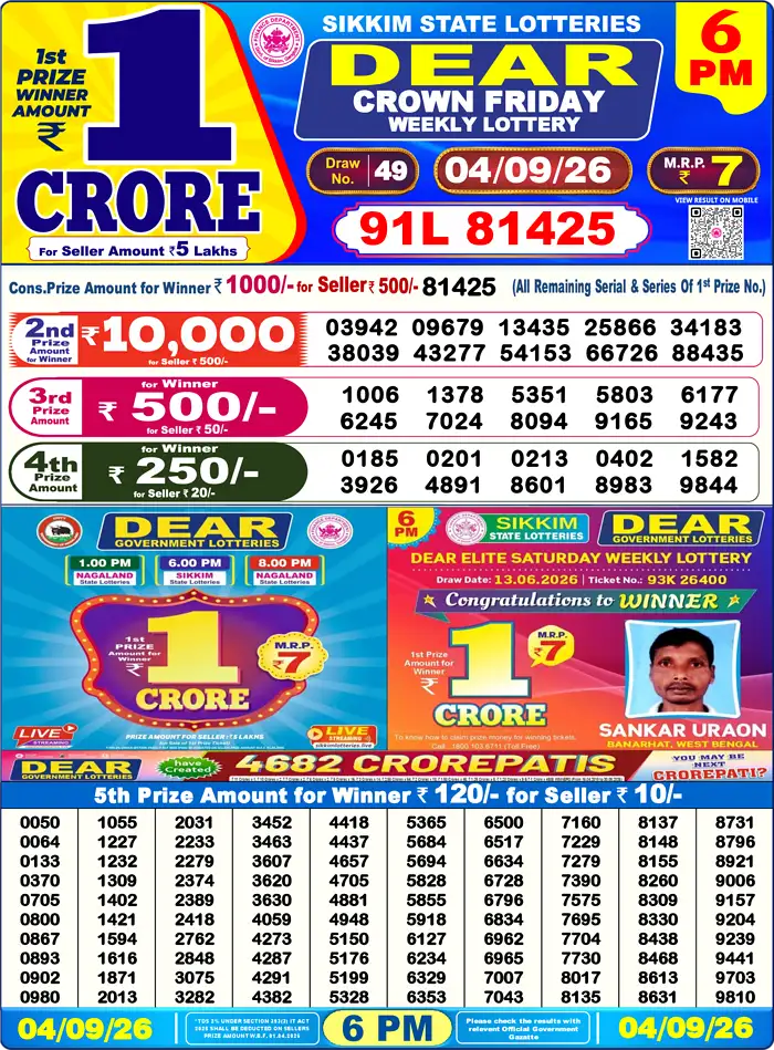 Sikkim State Dear Crown Friday lottery result 04.09.2026