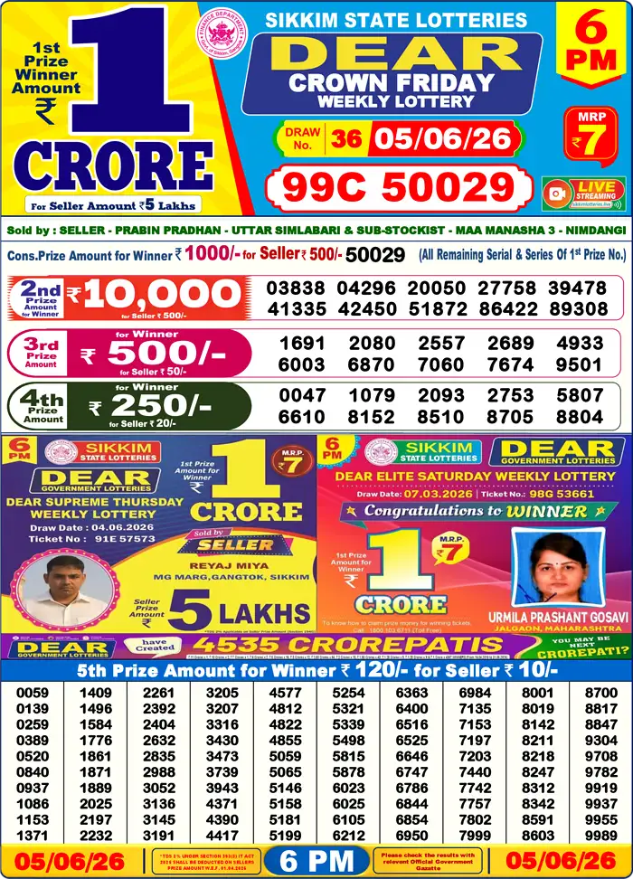 Sikkim State Dear Crown Friday lottery result 05.06.2026