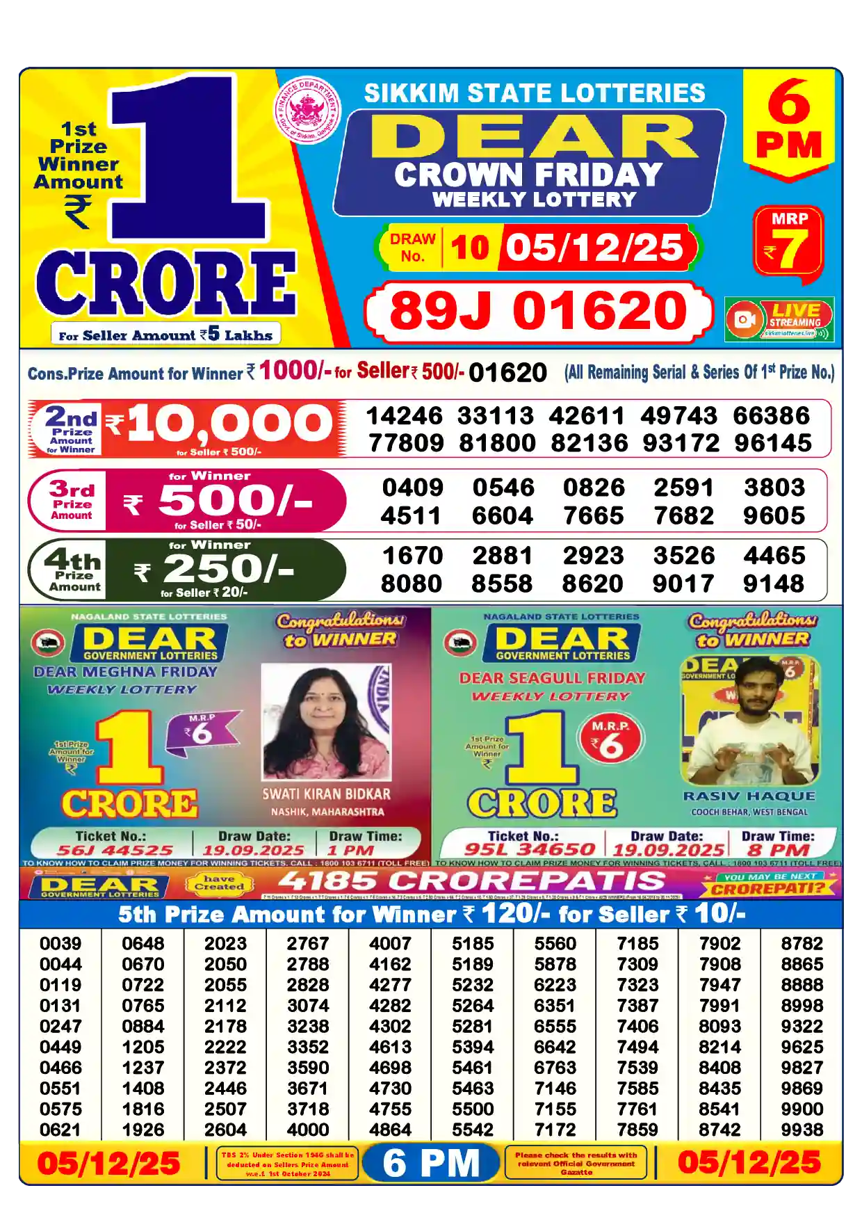 Sikkim State Dear Crown Friday lottery result 05.12.2025