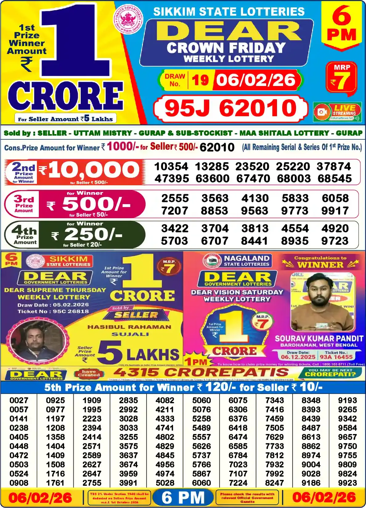 Sikkim State Dear Crown Friday lottery result 06.02.2026