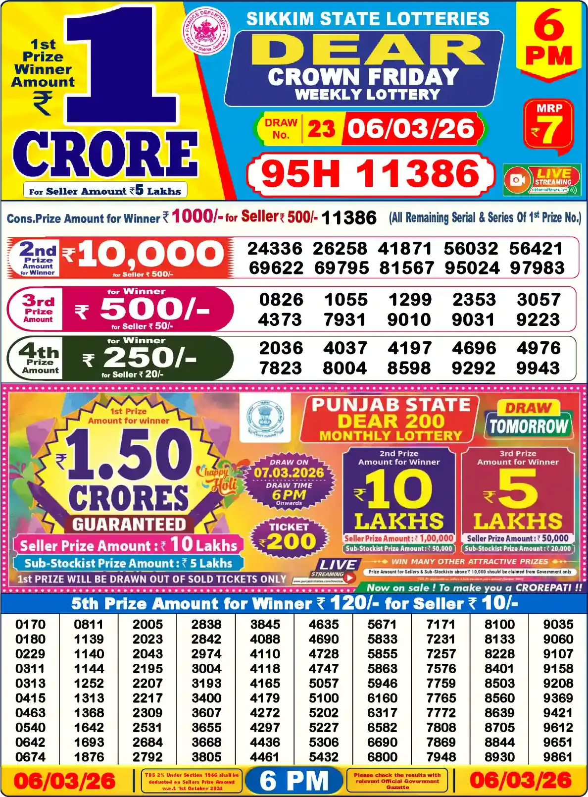 Sikkim State Dear Crown Friday lottery result 06.03.2026