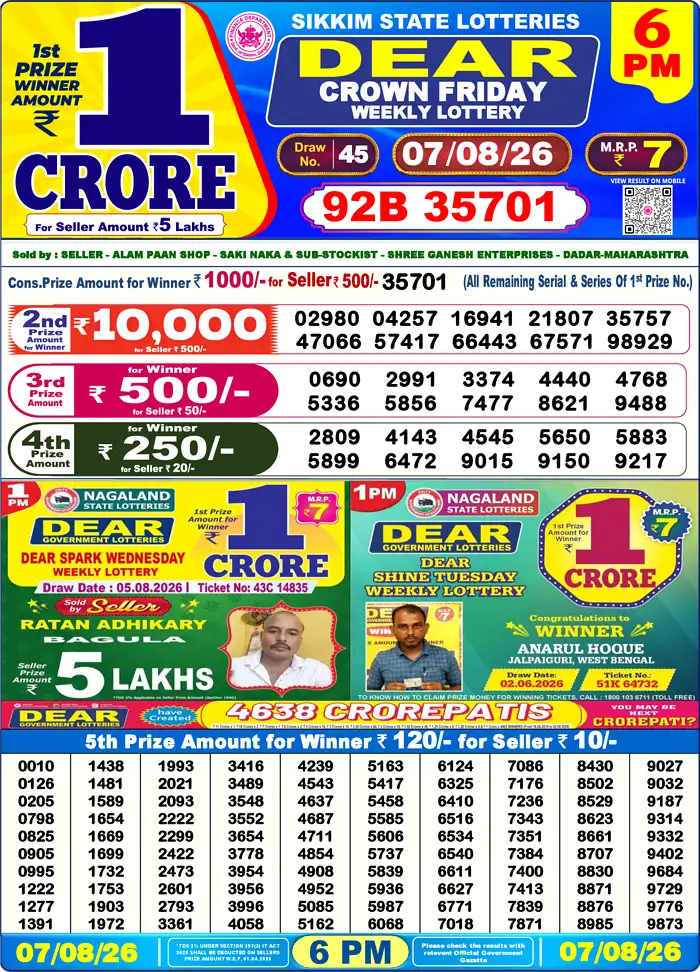 Sikkim State Dear Crown Friday lottery result 07.08.2026