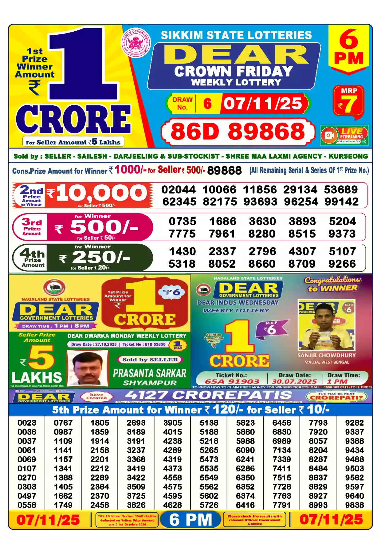 Sikkim State Dear Crown Friday lottery result 07.11.2025