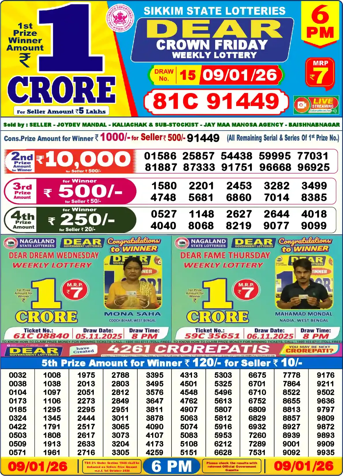 Sikkim State Dear Crown Friday lottery result 09.01.2026