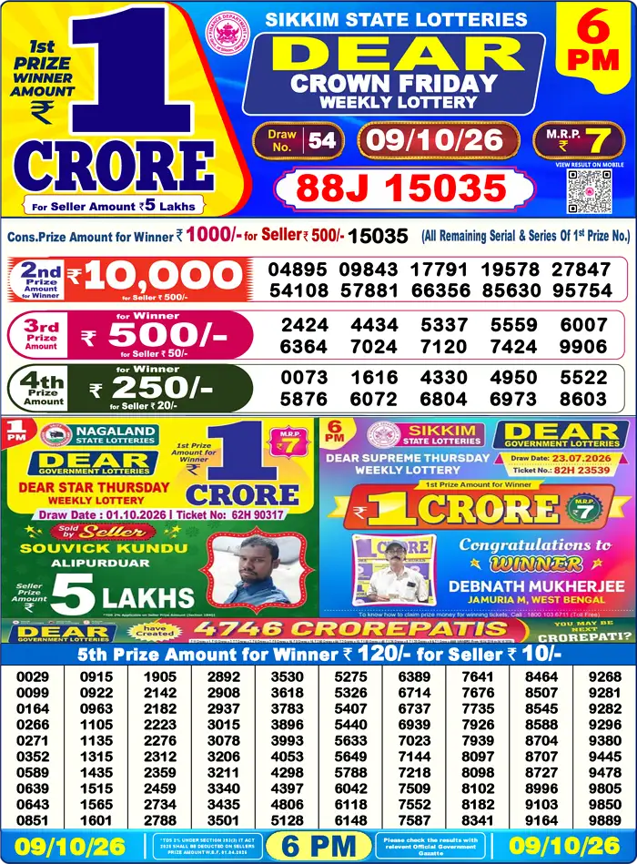 Sikkim State Dear Crown Friday lottery result 09.10.2026