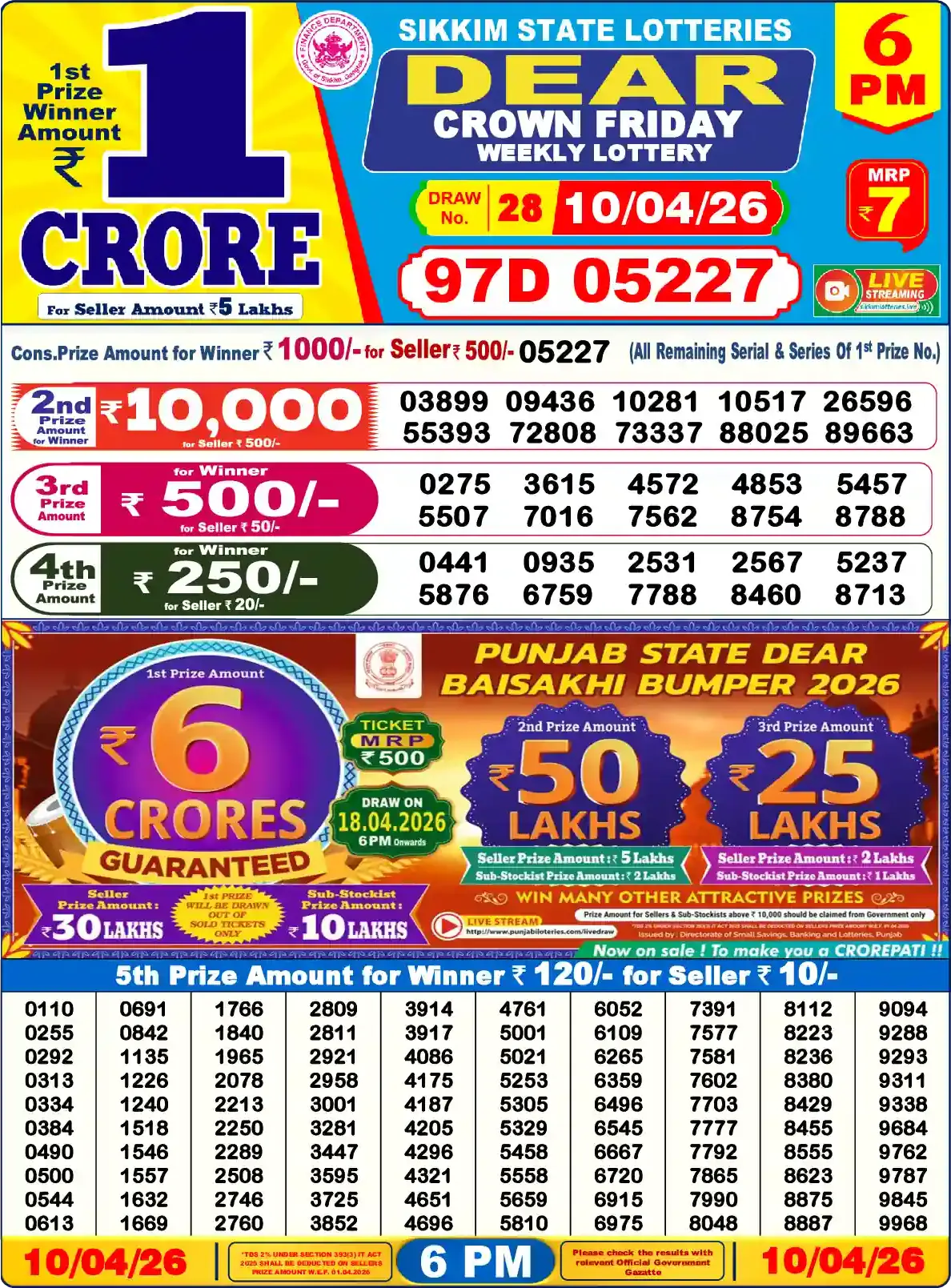 Sikkim State Dear Crown Friday lottery result 10.04.2026